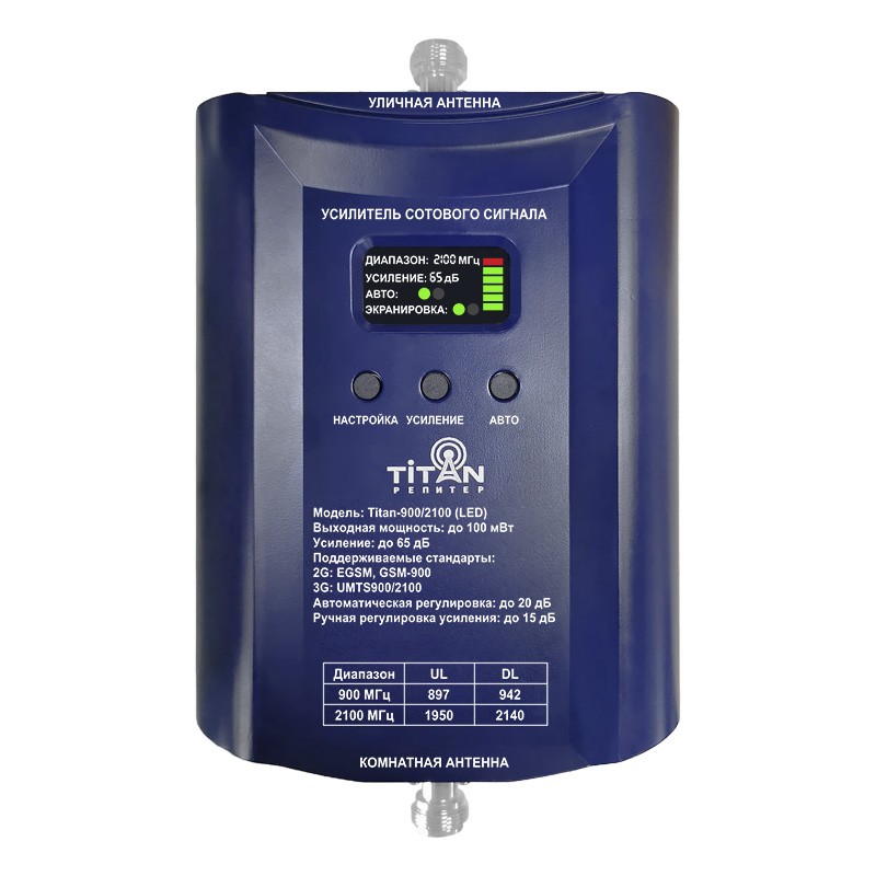 Репитер Titan-900/2100 (LED), 2G/GSM/EGSM/3G/UMTS, усиление 65 дБ