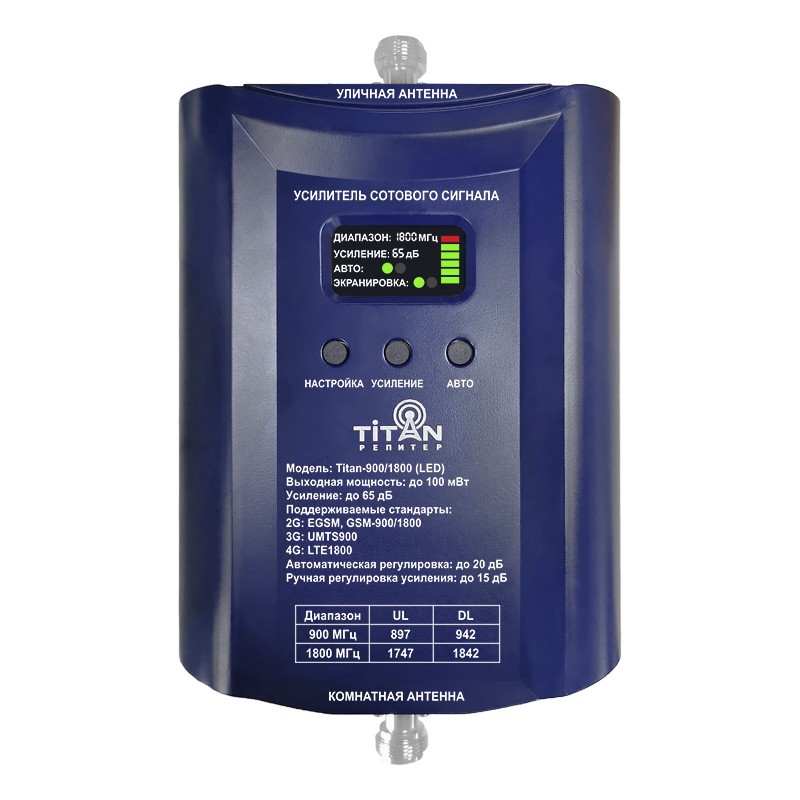 Репитер Titan-900/1800 (LED), 2G/GSM/EGSM/4G/LTE, усиление 65 дБ